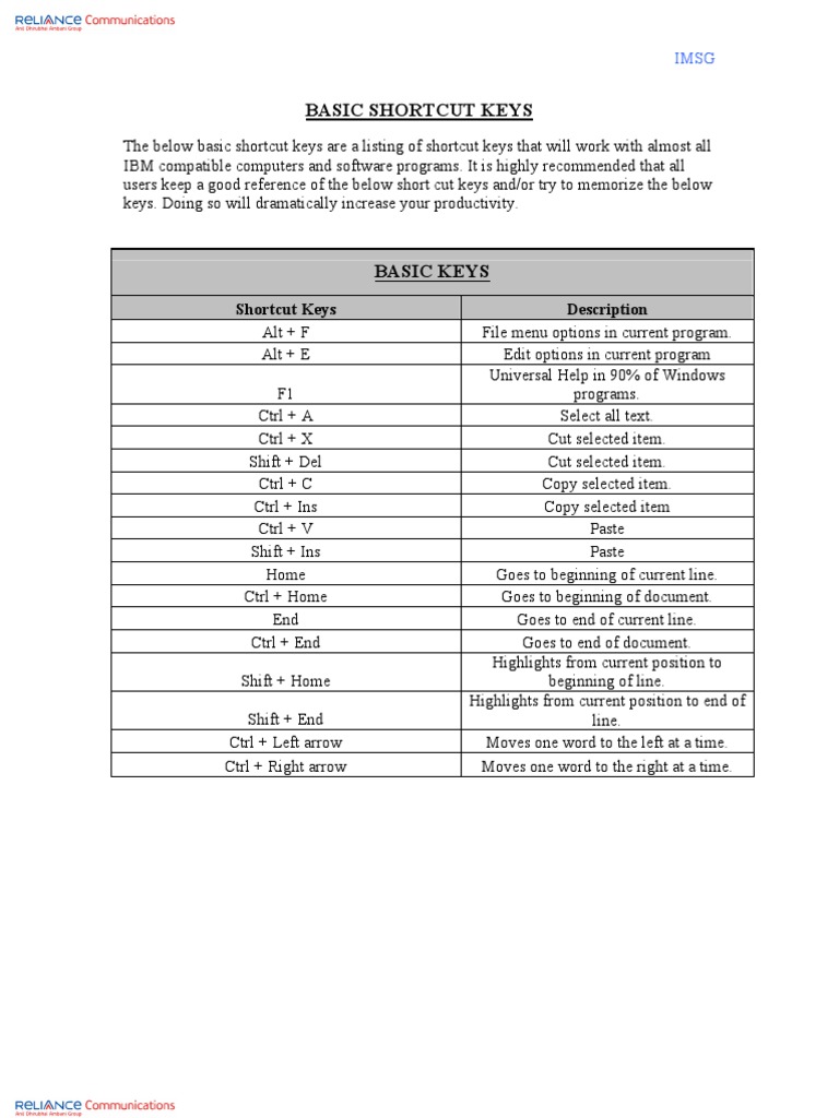 Basic Shortcut Keys | PDF