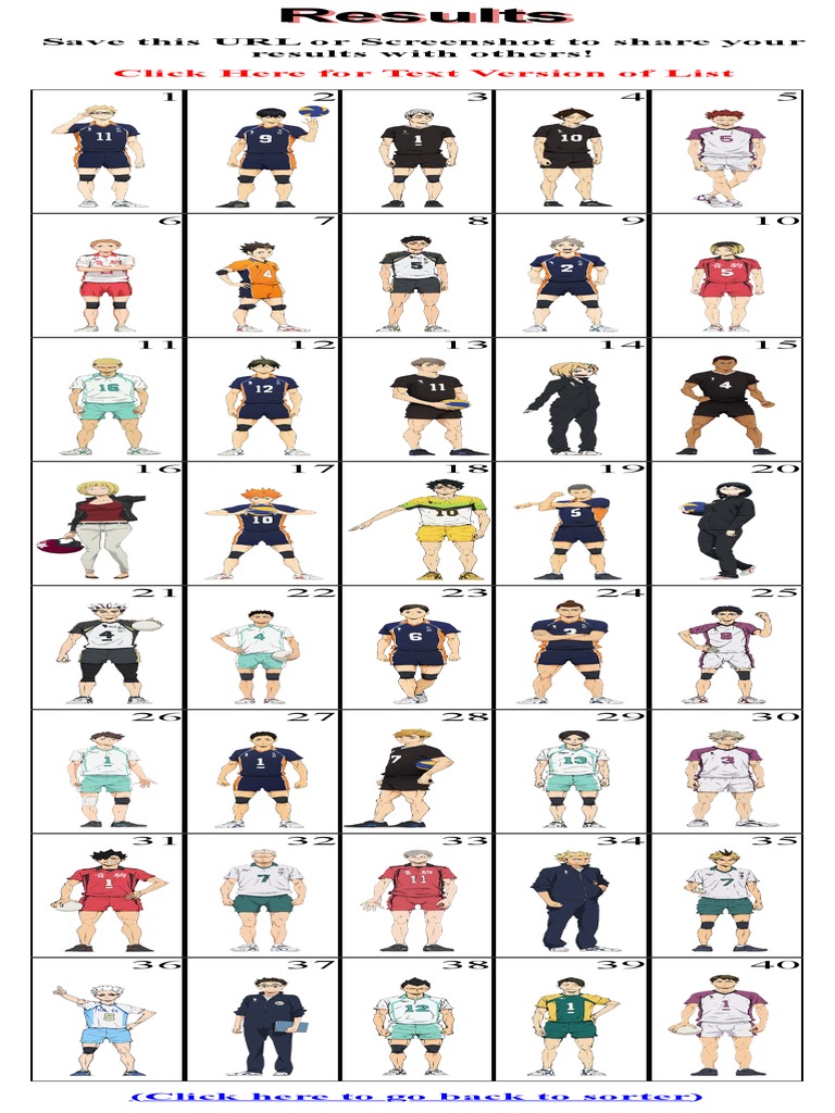 Haikyuu Sorter 3 PDF