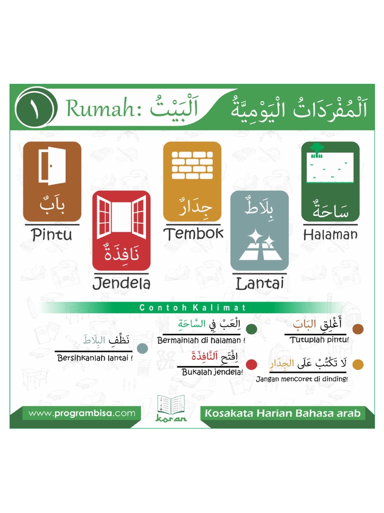 2500 Kosakata Bahasa Arab Sehari-Hari | PDF