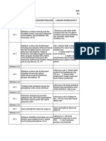 Pra-Survey PKM Mulyorejo