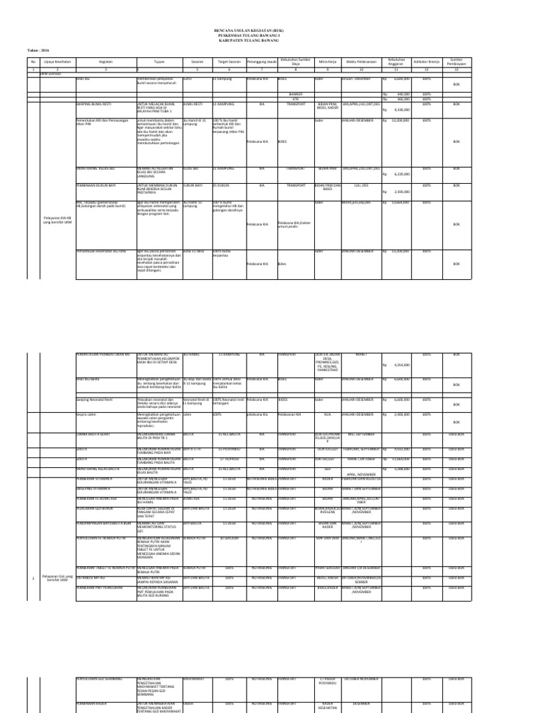 Rpk 2021 Edit Lagiiii Pdf