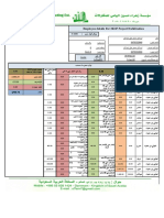 Employee Details For NGCP Project Mobilization