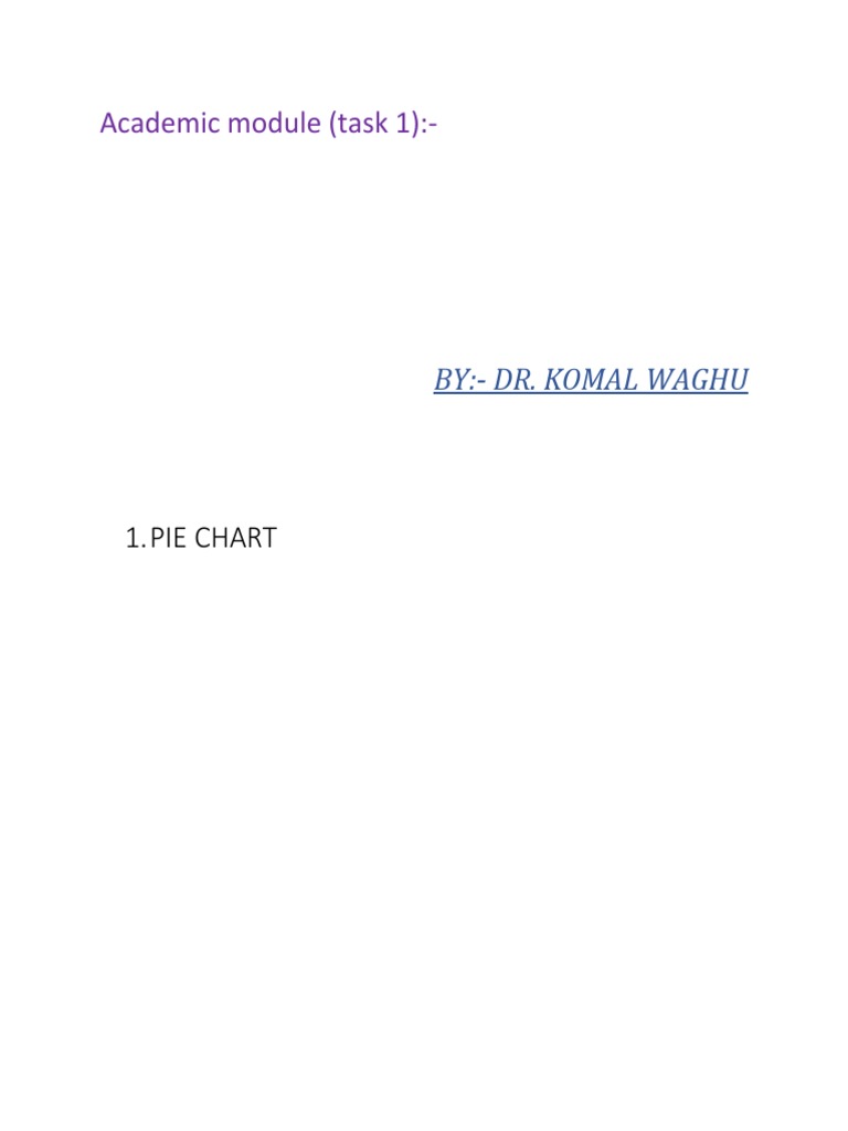 Graph Writing by Komal Waghu | PDF | Energy Development | Transport