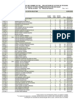 UFRGS concurso técnico mecânica resultado preliminar