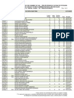 PROGESP C 10 - Resultado Preliminar