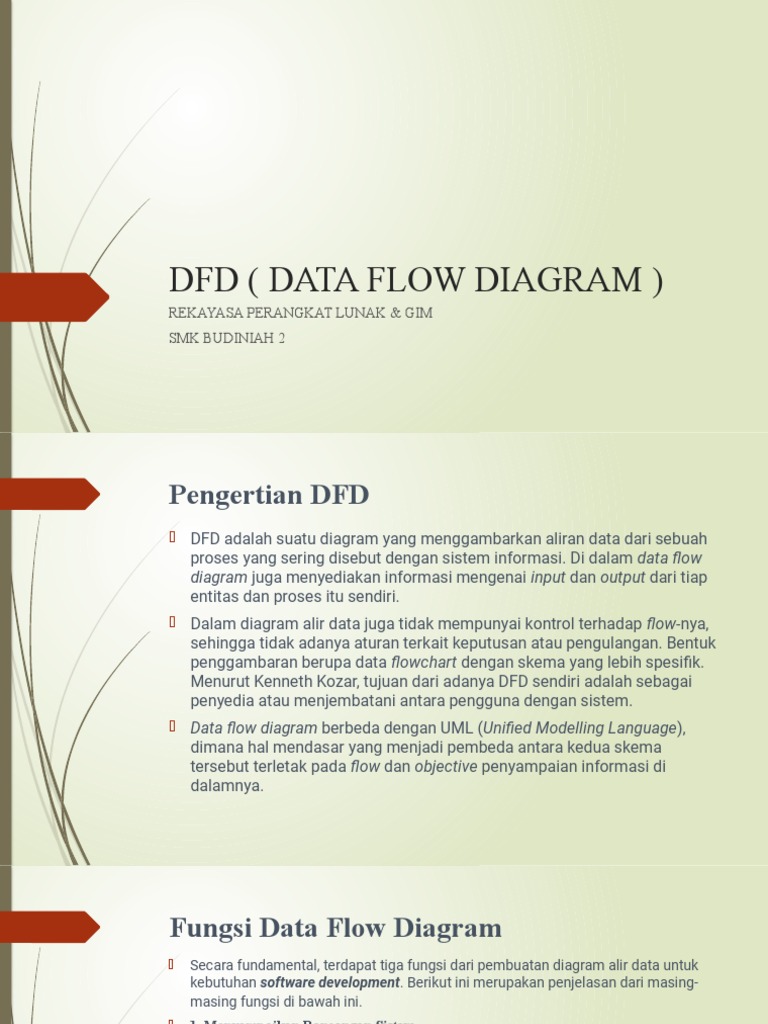 DFD (Data Flow Diagram) | PDF