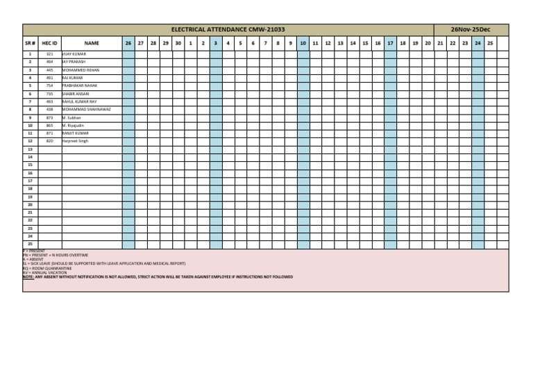 Electrical Attendance Register CMW-21033 | PDF