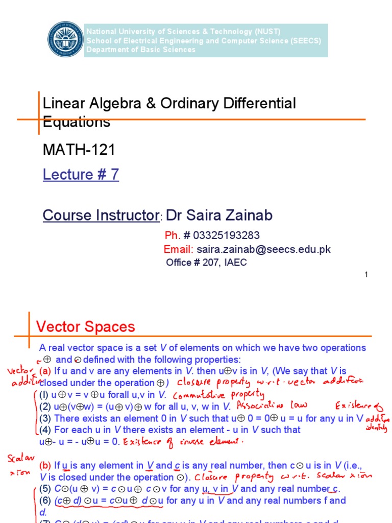 Vector Spaces Properties, Examples, and Important Results Regarding