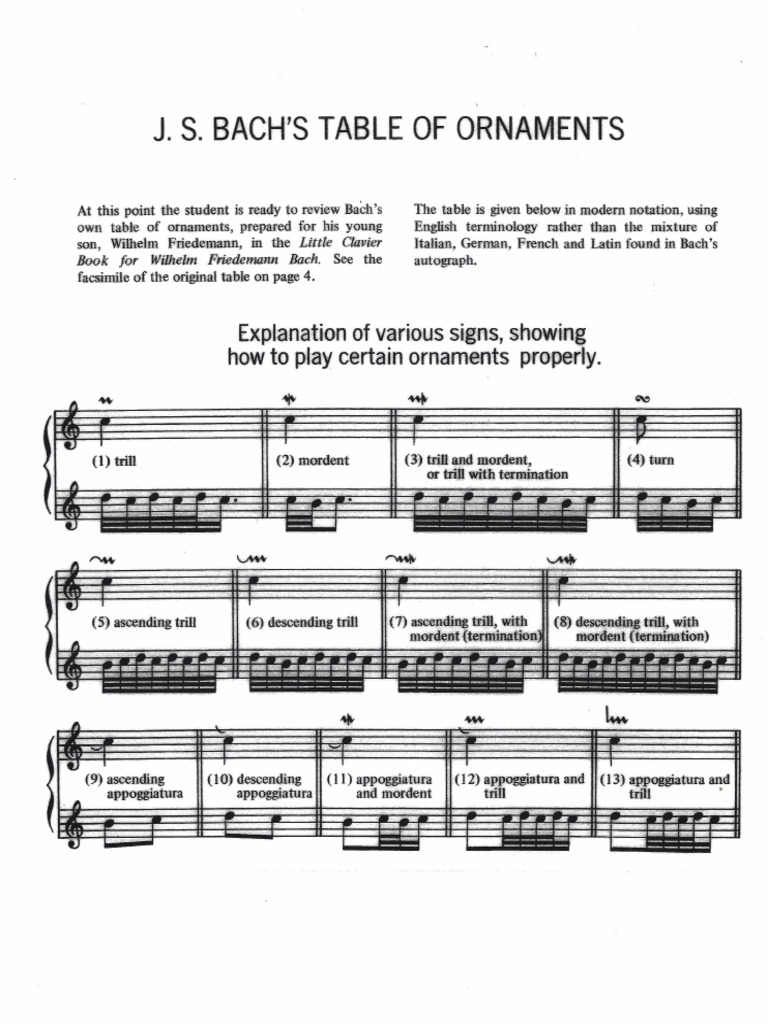 PTRT-Bach Ornament | PDF