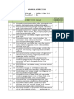 Analisis Kompetensi Kls 8