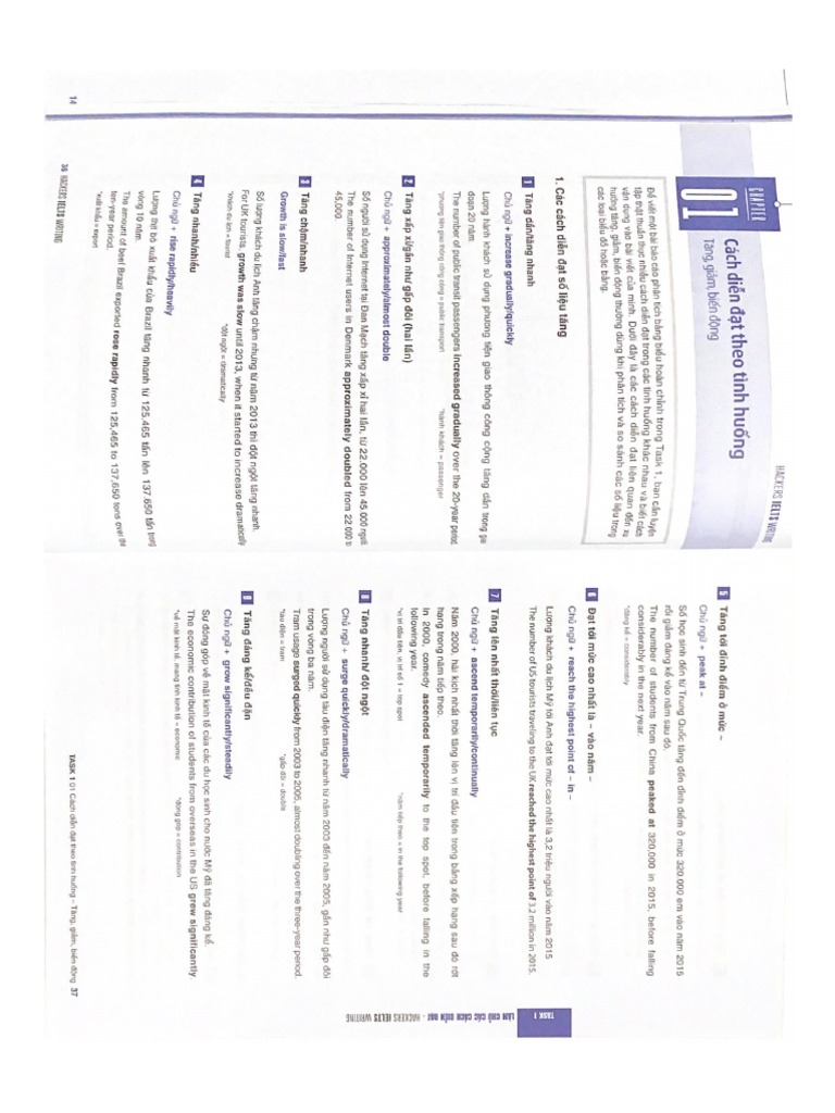 Hackers ielts writing pdf