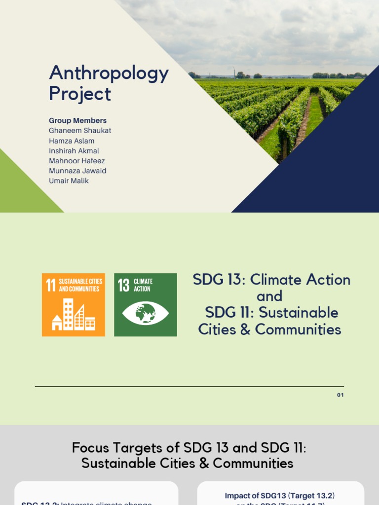 Anthropology Project PDF Climate Change Sustainability
