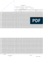 Frequency of Errors - Fourth Grading - 2017-2018