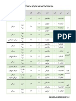 جدول اختبارات المواد العامة ف ١ ٤٤٤