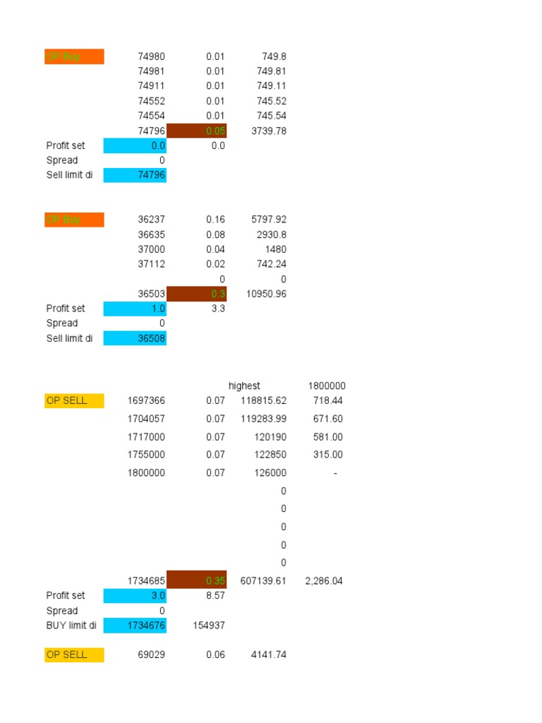 Averaging Cost PDF Economies Market (Economics)