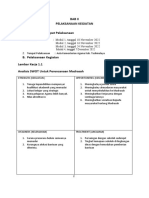 LK 1.1 (Swot)