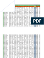 The Winner Is : in Contest Points Nominees Start Points Total