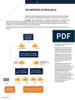 What is third-party commissioning