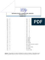 ΑΓΓΛΙΚΑ Α΄ ΕΝΟΤΗΤΑ 1 KEY