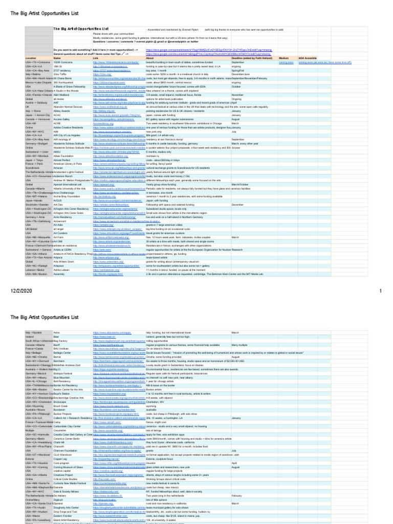 Big Artist Opportunities List | PDF | The Arts