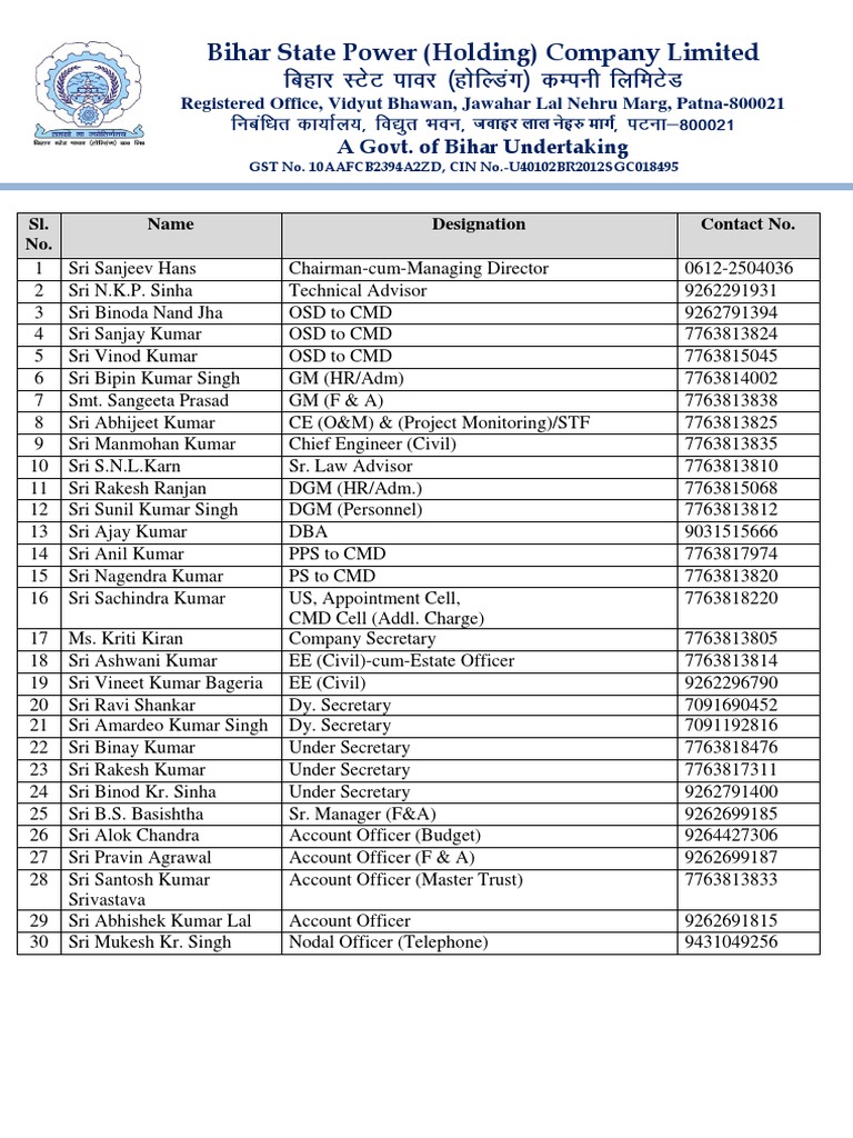 BSPHCL Contact Directory and Details | PDF