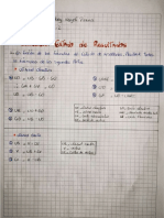 Estructura Estado de Resultados