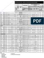 En 1982 Copper and Copper Alloy Ingots and Castings - Compositions, Uses and Typical Properties-Table9