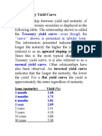 Treasry Yil Curve&Trm STR