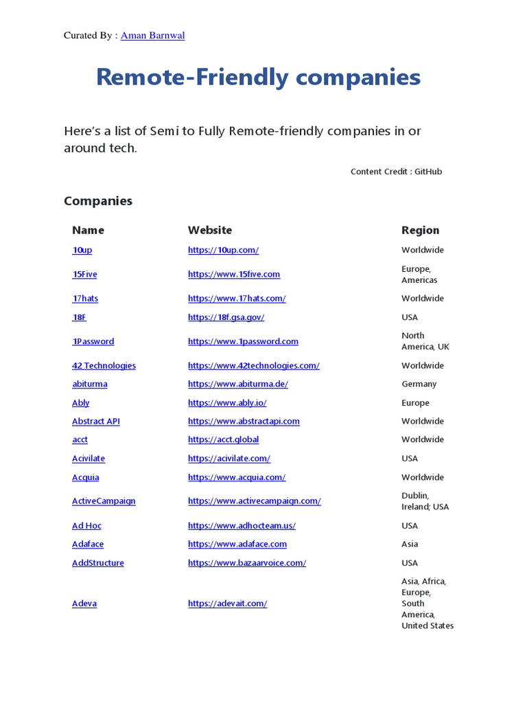 fully-remote-companies-pdf-companies-companies-of-the-united-states