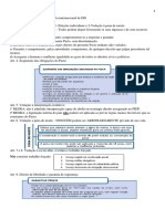 Carta internacional DH