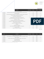 Ethiopia Nurses Association: Course Summary Report Zenebech Kasahun 4347238 Total: 30.5 Hours