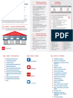 Afm Exam Essentials-2023