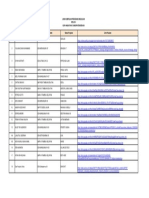 Link Kumpulan Program Unggulan CGP 5 Kelas 4