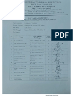 Daftar Hadir Kelas 4 (22!12!22)