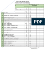 Jadwal Roan Jumát Bulan Desember 2022