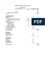 Format of Financial Statements