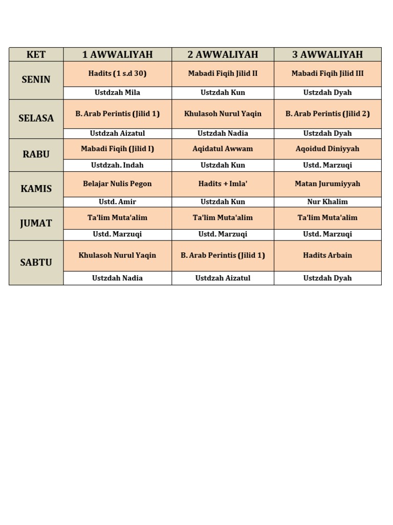 Jadwal Pelajaran | PDF