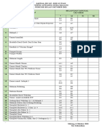 Jadwal Roan Jumát Bulan Oktober 2022.