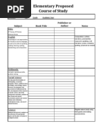 Download Blank Course of Study Form by Brandy SN61627240 doc pdf