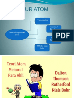 MODEL ATOM BOHR