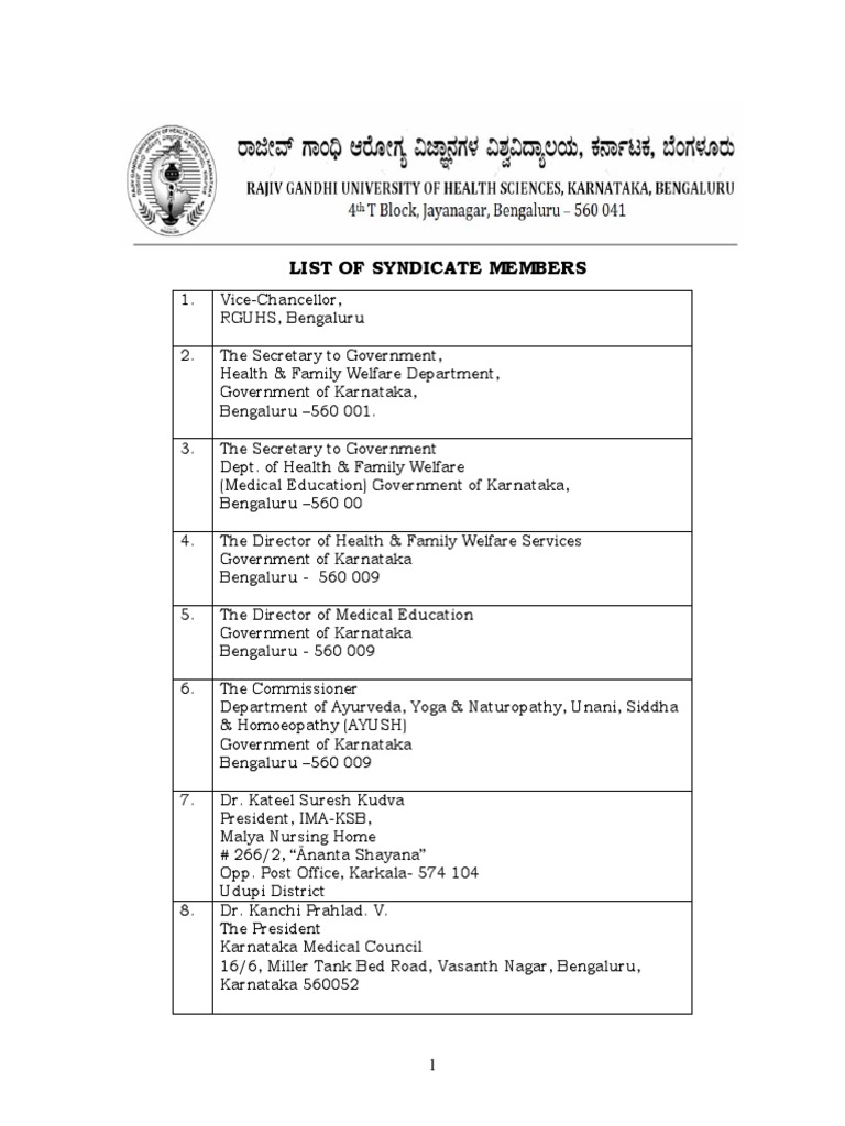 RGUHS Syndicate Members List | PDF