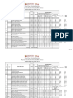 B.Ed. program assessment and course details