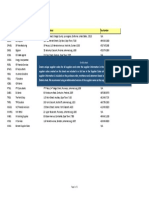 Example (Pty) LTD: Code Billing Name Billing Address Tax Number