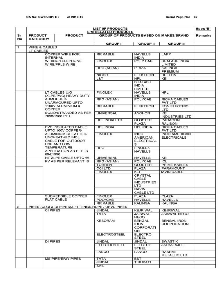 Em make list pdf wire voltage