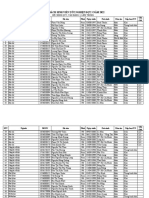 (Web) - DSSV CQ Tot Nghiep Dot 3 Nam 2022