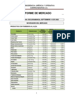 Informe de Mercado Septiembre 13 de 2022