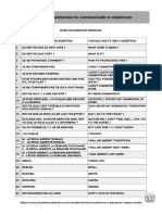 50 French Sentences To Communicate in Classroom