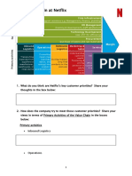 L2-Value Chain