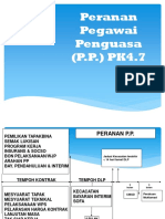 Handouts Peranan PP