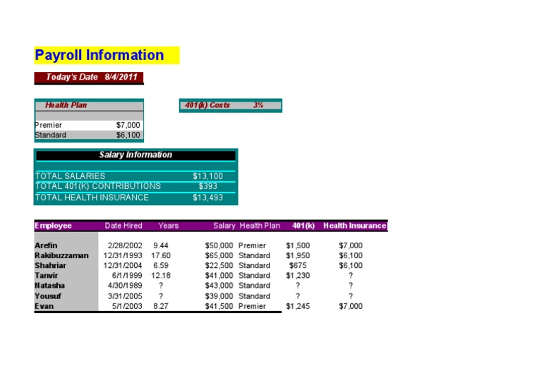 Scribd Employee Salary Overview | PDF